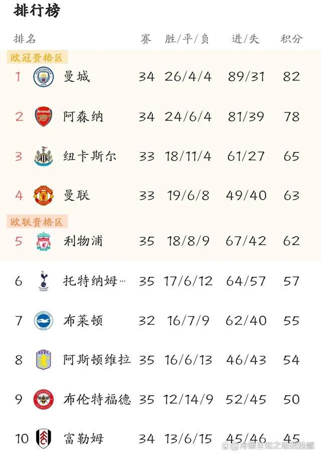 影片故事来自莎士比亚的著名剧本《亨利五世》，亨利五世是英格兰兰开斯特王朝的国王，在他短暂的九年统治期间，取得了中世纪任何一位英格兰国王都未取得过的成就